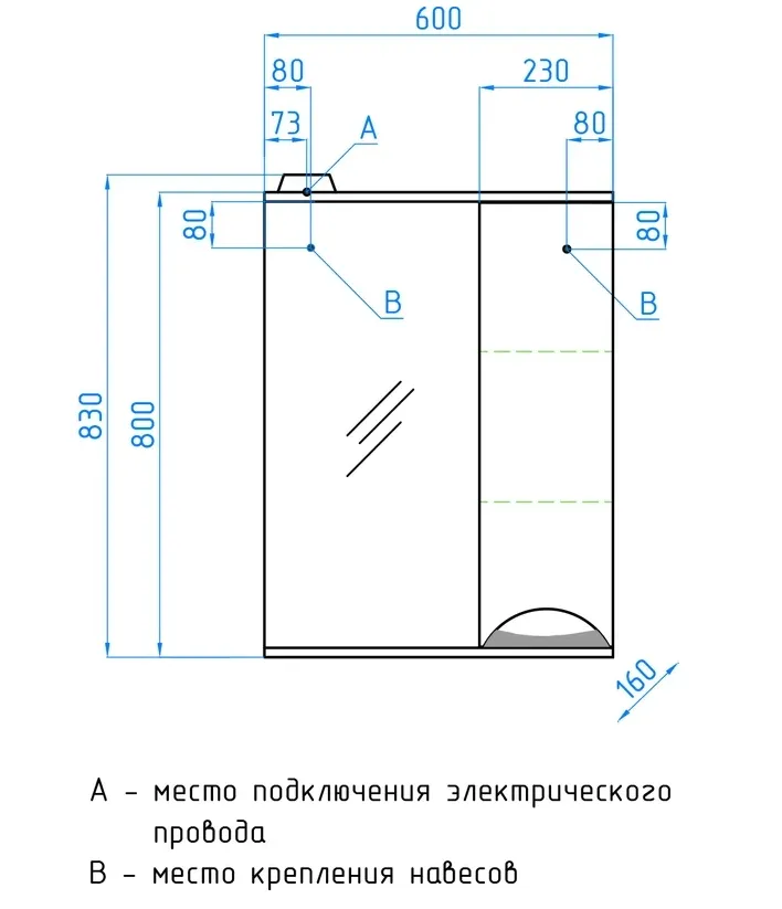 Картина продукта